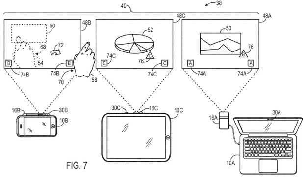 apple-projector