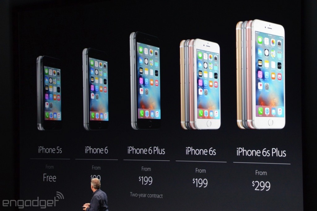 iphone-6s-pricing